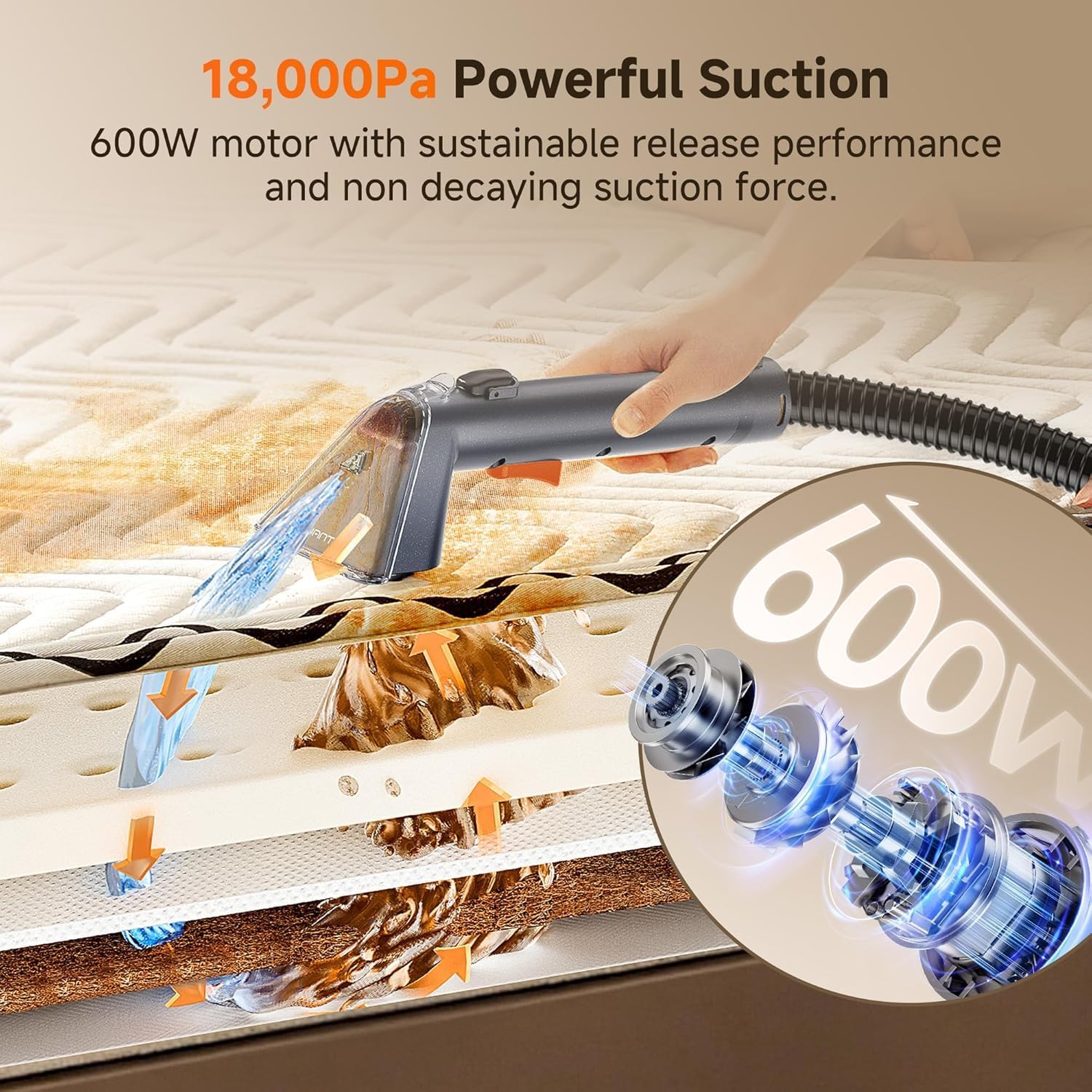 Uwant Carpet Cleaner Machine 18Kpa Powerful Suction, Portable Carpet Cleaner with Cleaning Tools&Self-cleaning Upholstery Cleaner for Cars,Sofa Set of 1 - Image 2