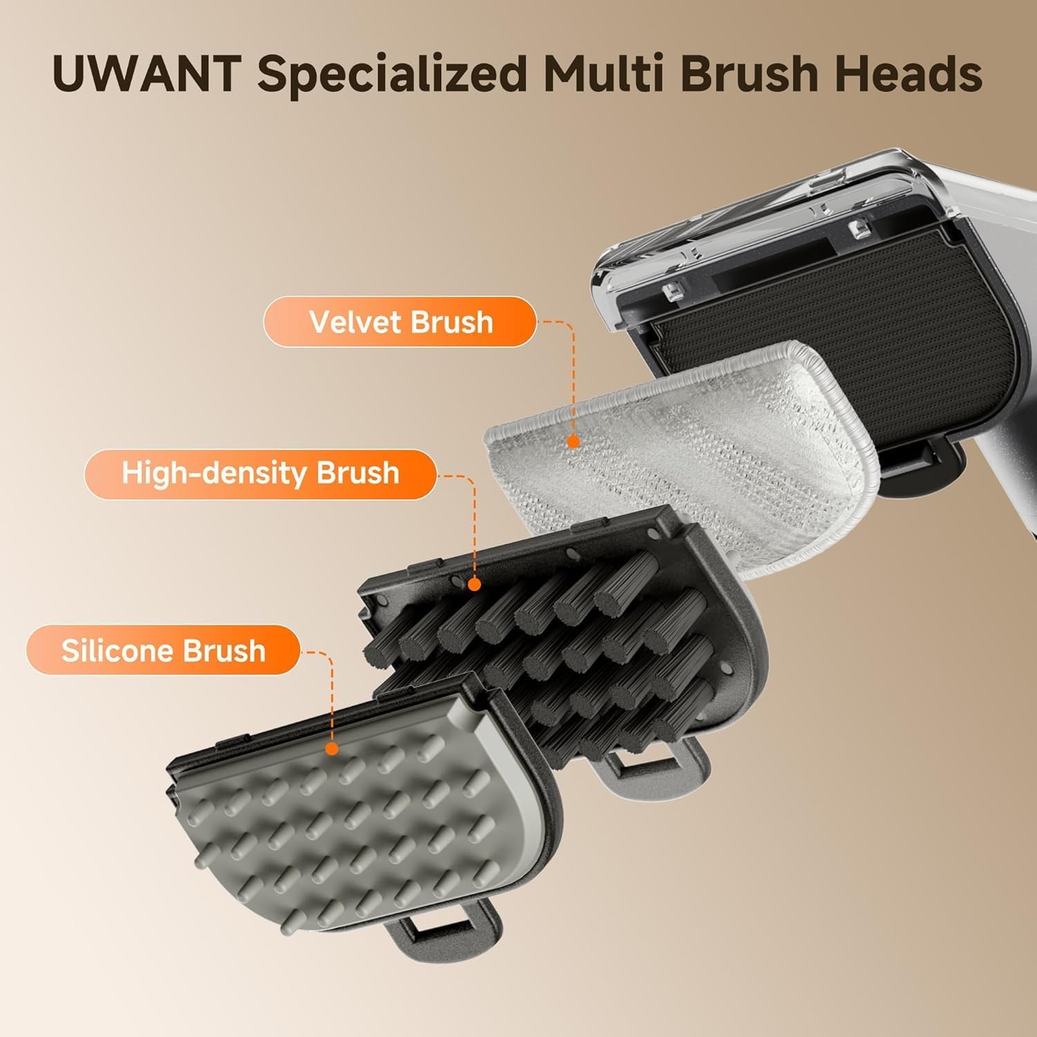 Uwant Carpet Cleaner Machine 18Kpa Powerful Suction, Portable Carpet Cleaner with Cleaning Tools&Self-cleaning Upholstery Cleaner for Cars,Sofa Set of 1 - Image 3