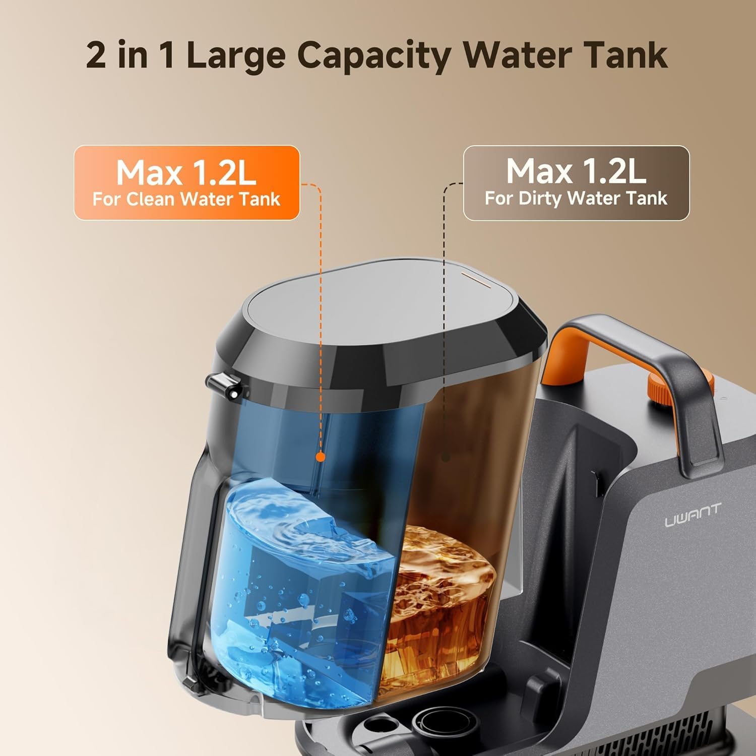 Uwant Carpet Cleaner Machine 18Kpa Powerful Suction, Portable Carpet Cleaner with Cleaning Tools&Self-cleaning Upholstery Cleaner for Cars,Sofa Set of 1 - Image 6