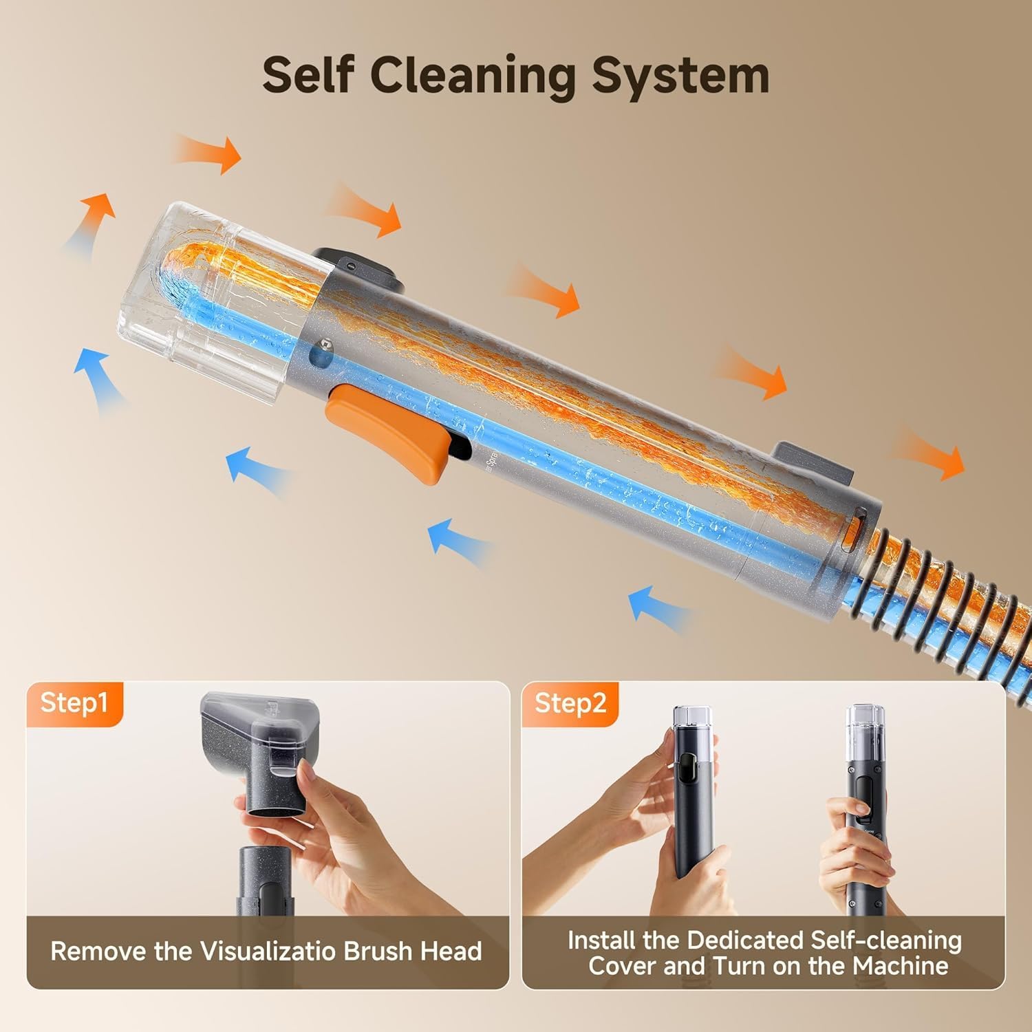 Uwant Carpet Cleaner Machine 18Kpa Powerful Suction, Portable Carpet Cleaner with Cleaning Tools&Self-cleaning Upholstery Cleaner for Cars,Sofa Set of 1 - Image 7